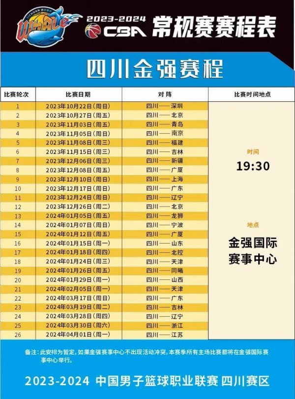 展望未来
