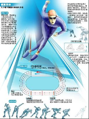 可以多样化