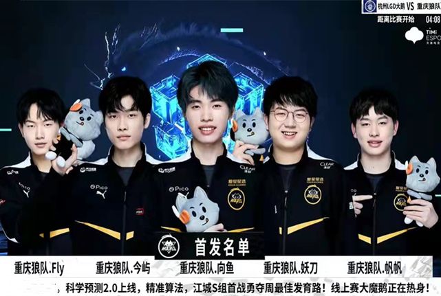 球员最大潜