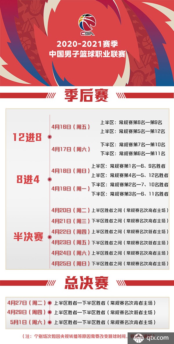 使得任何球