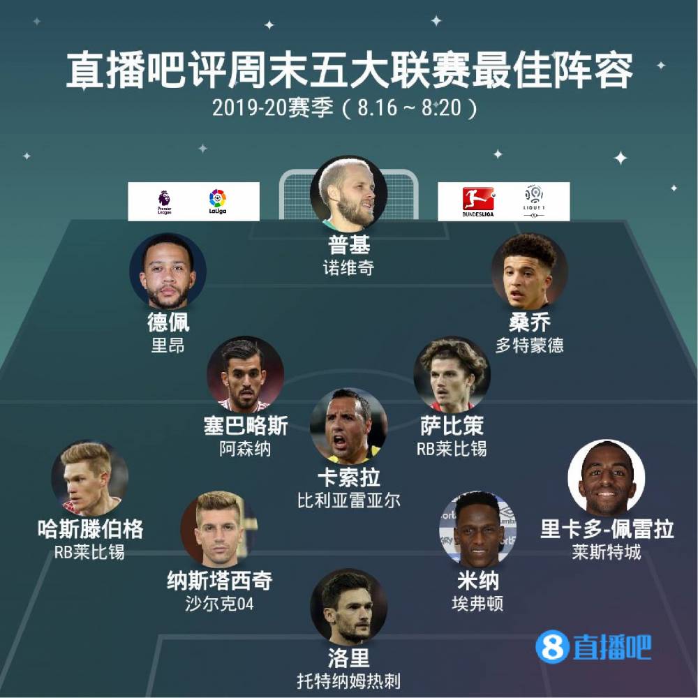 的传球成功