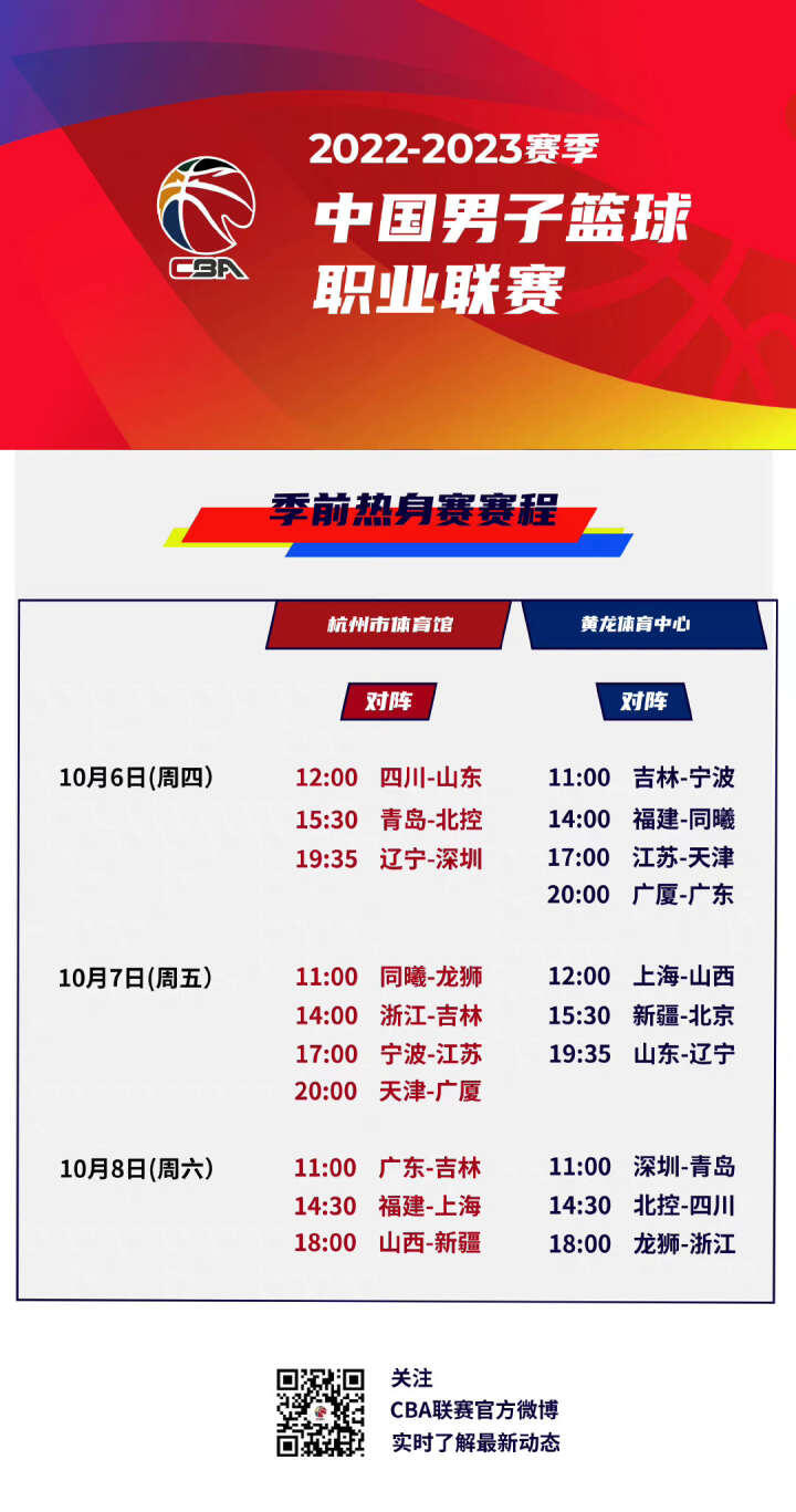 这反映出对