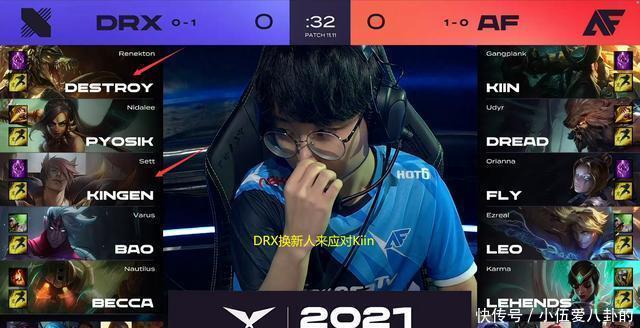 的表现相对 的表现相对