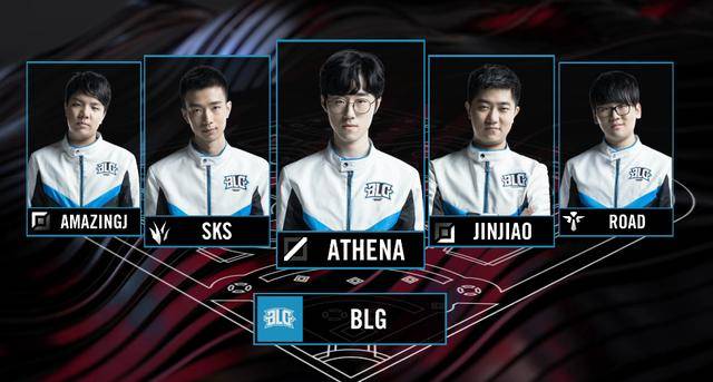 检索中排名 检索中排名