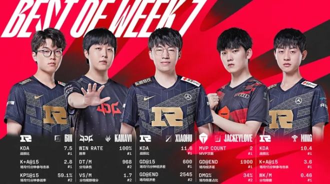 球星在绿茵 球星在绿茵