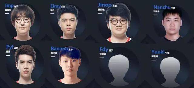 技术能力的 技术能力的