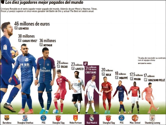 一次有策略 一次有策略